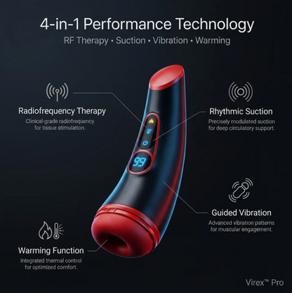 Virex™ Elite